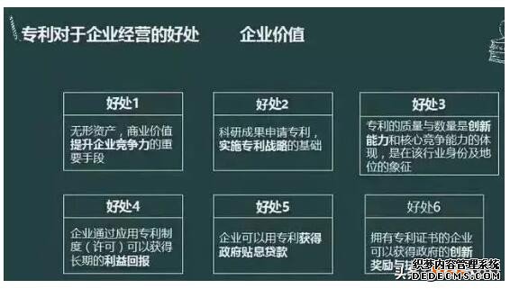 专利用到恰当好处，职称评审可以事半功倍