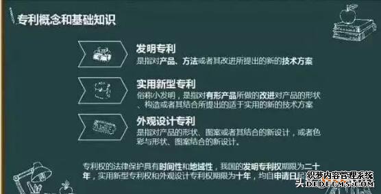 专利用到恰当好处，职称评审可以事半功倍