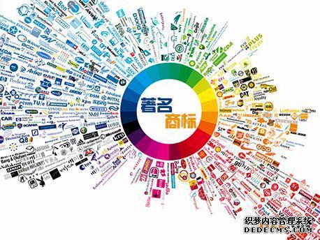 驰名商标
