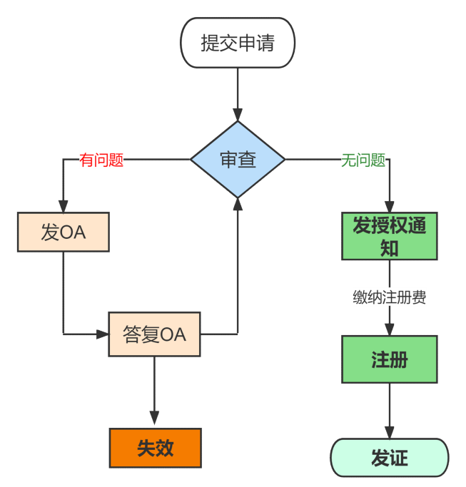 v2-627cfcc091ea0e45729f702416e743ca_720w.png
