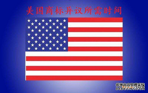 美国商标异议所需时间