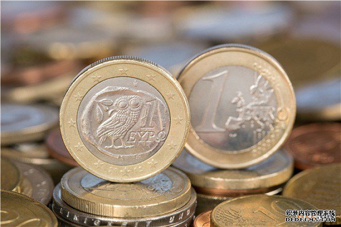 欧盟商标注册申请需要多少钱？