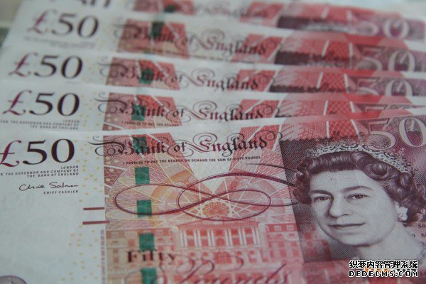 英国商标注册的官方费用