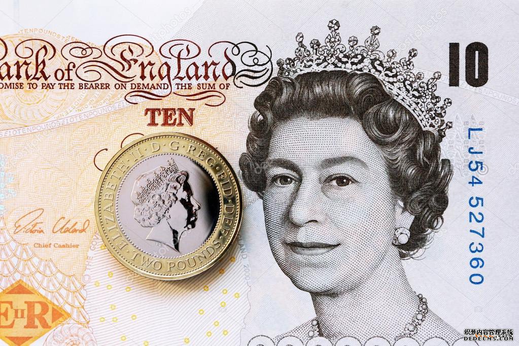 英国商标注册的官方费用