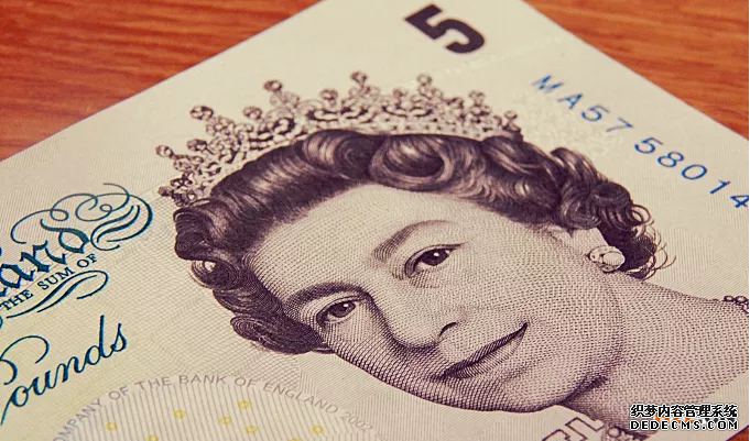 英国商标注册费用是多少钱？