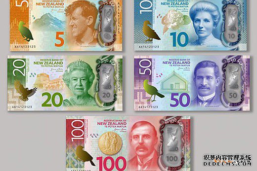 新西兰商标注册费用多少钱？