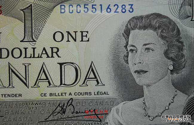 加拿大商标注册申请费用多少钱？