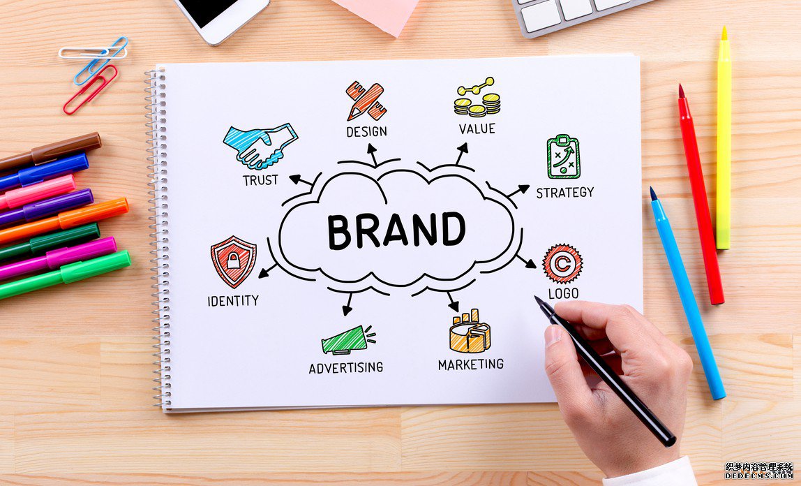 为什么要进行商标检索? 为什么要进行商标检索?