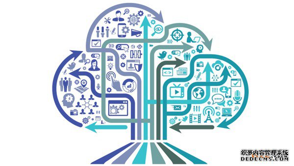 国际商标注册常见的问题有哪些？