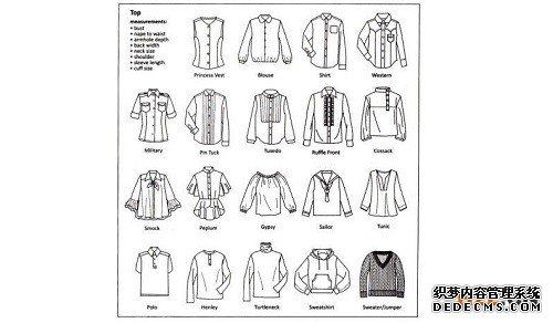 日本服装类商标注册申请的流程是怎样的? 日本服装类商标注册申请的流程是怎样的?