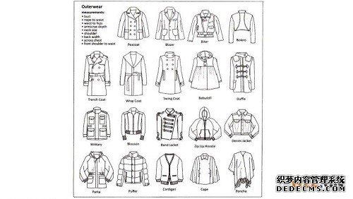 日本服装类商标注册申请的流程是怎样的? 日本服装类商标注册申请的流程是怎样的?
