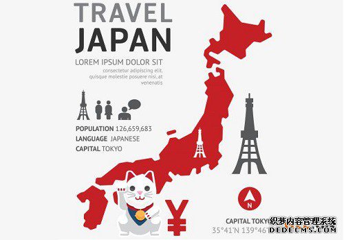 日本服装类商标注册申请的流程是怎样的? 日本服装类商标注册申请的流程是怎样的?