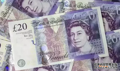 注册英国商标的官费需要多少钱? 注册英国商标的官费需要多少钱?