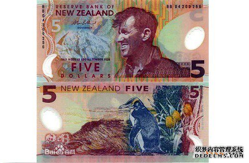 新西兰商标注册的官费需要多少钱? 新西兰商标注册的官费需要多少钱?