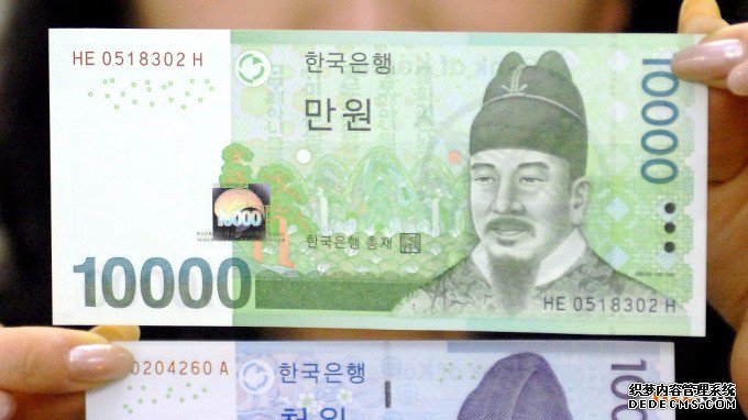 注册韩国商标需要多少钱? 注册韩国商标需要多少钱?