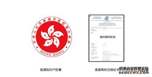 注册香港商标申请时所需缴费有哪些 注册香港商标申请时所需缴费有哪些