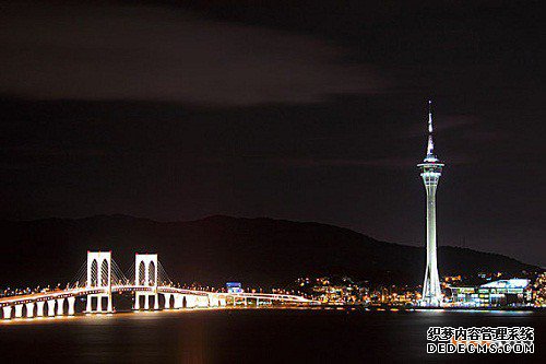 澳门商标注册申请的基本流程