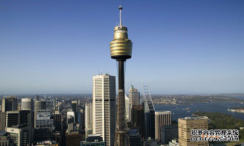 注册澳大利亚商标的步骤 注册澳大利亚商标的步骤