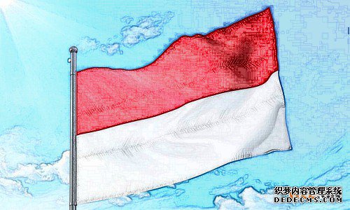 注册印度尼西亚商标的步骤