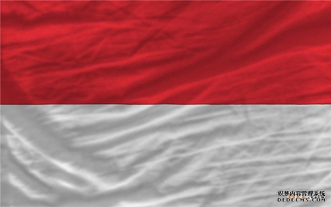 印度尼西亚商标注册需要那些材料？