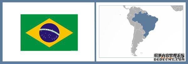 申请巴西商标注册的商标类别有哪些? 申请巴西商标注册的商标类别有哪些?