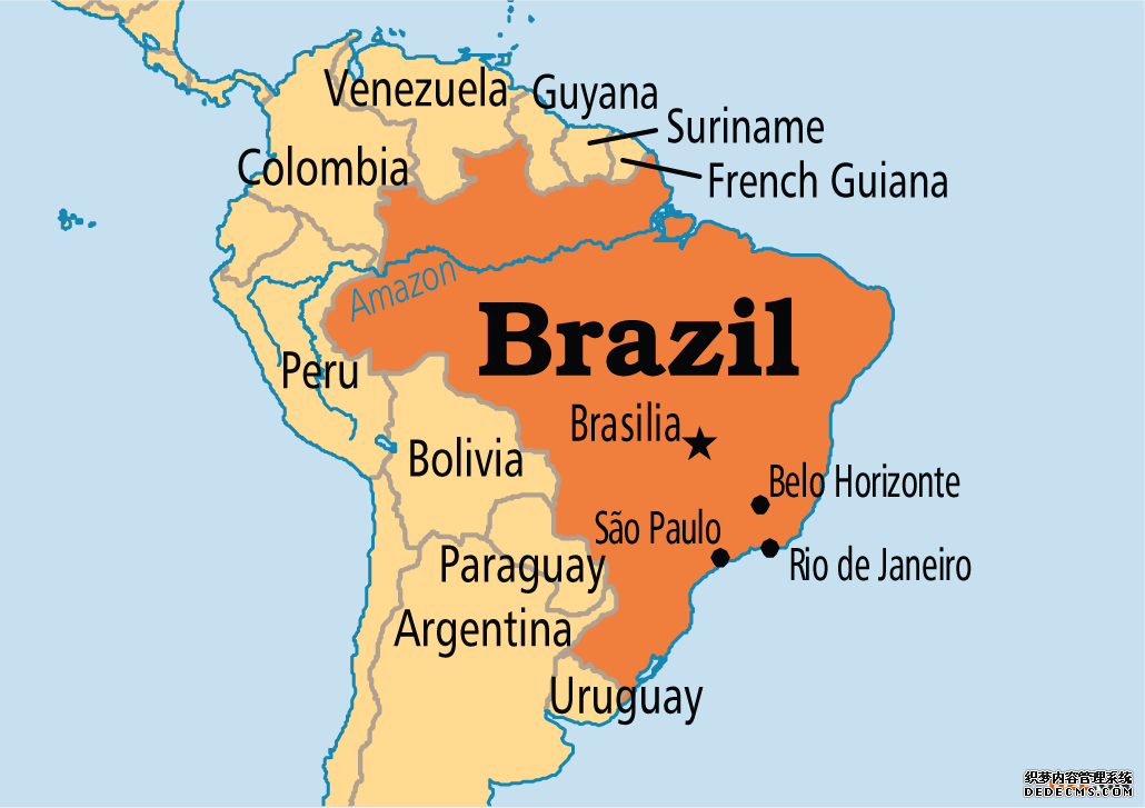 申请巴西商标注册的商标类别有哪些? 申请巴西商标注册的商标类别有哪些?