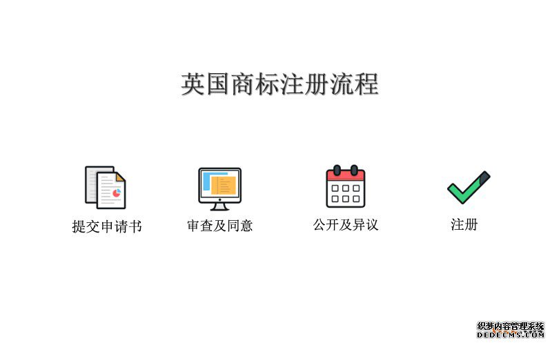 英国商标注册 英国商标注册