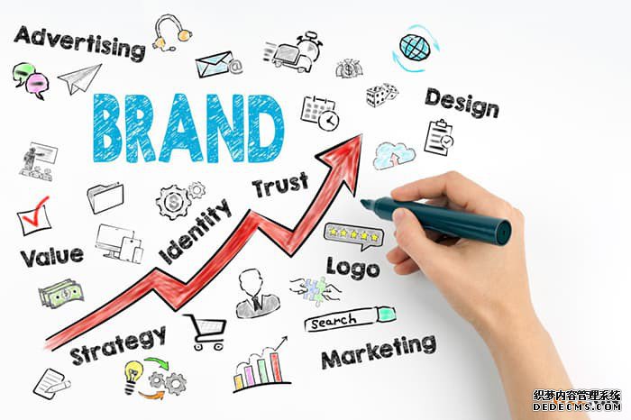 商标注册需要满足哪些条件? 商标注册需要满足哪些条件?