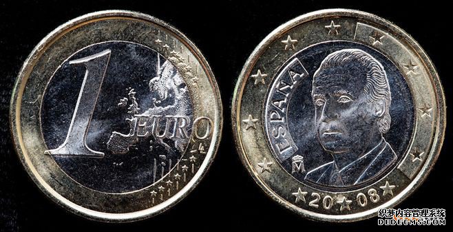 注册法国商标的官费需要多少钱? 注册法国商标的官费需要多少钱?