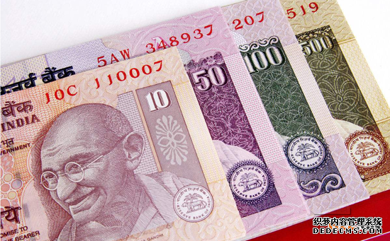 注册印度商标需要多少钱？