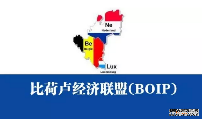 如何注册比荷卢商标？