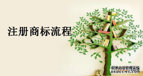 长乐的企业为什么要申请注册全类别商标？